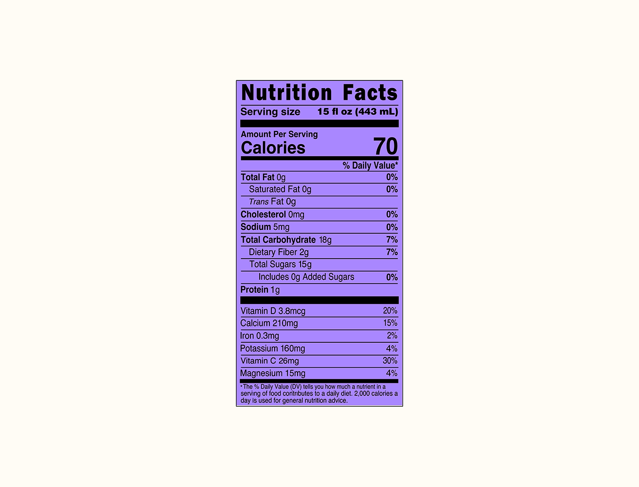 Tropical Wave Nutrition Label