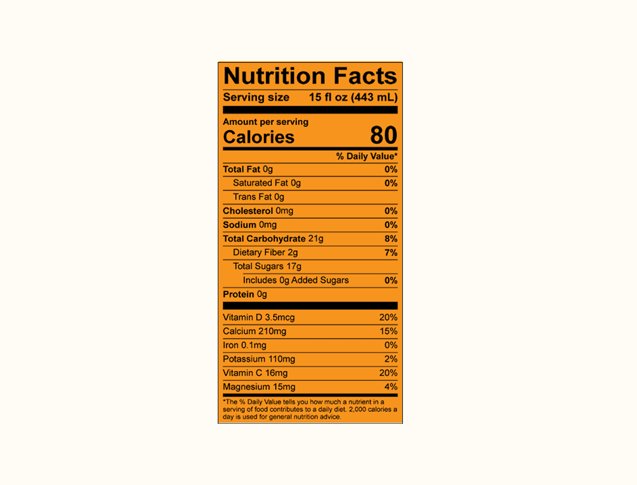 All Star Apple Nutrition Label